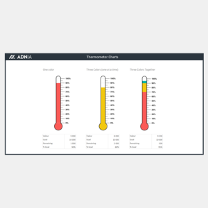 Excel Thermometer Chart Template