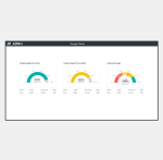 Gauge Chart Excel Template - Cover