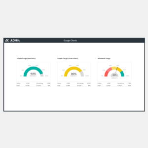 Gauge Chart Excel Template - Cover