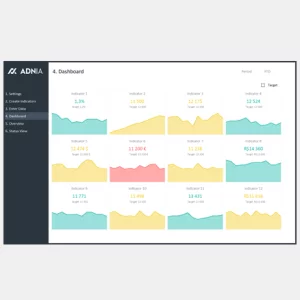 KPI Dashboard Excel Template - Cover