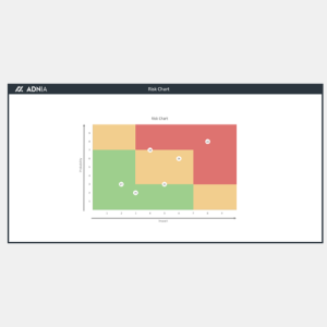 Risk Assessment Chart Template - Cover