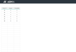 Risk Assessment Chart Template - Data