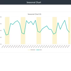 Seasonal Charts Template - Chart 01