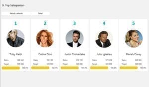 Top-Salesperson-dashboard