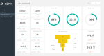 04 - Sales Dashboard Excel Template - Sales Dashboard