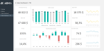 05 - Sales Dashboard Excel Template - Sales Dashboard YTD