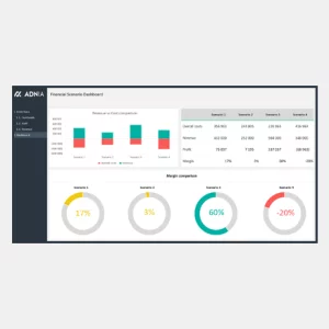 00 Financial Scenario Planner Template - Cover