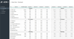 01 Financial Scenario Planner Template - Overheads