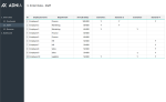 02 Financial Scenario Planner Template - Staff