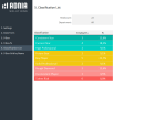 9 Box Grid Talent Management Template - Classification