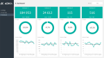 Dashboard Design Layout Template 5 - Dashboard