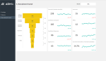 Recruitment Funnel Template - Dashboard