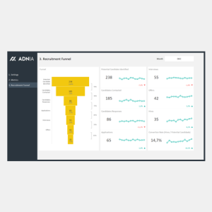 Recruitment Funnel Template - Cover