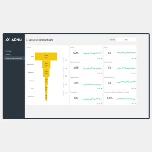 Sales Funnel Template Excel