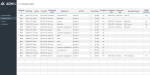 02 HR Attrition Management Excel Template - Employee data