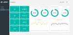 HR Training Dashboard Excel Template