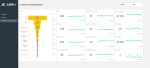 Real Estate Sales Funnel Excel Template - Dashboard