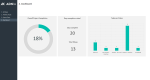 Gantt Chart Excel Template - Project Dashboard