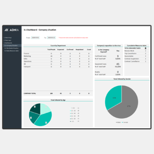 Covid-19 Management Excel Template - Cover