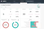 Modèle Excel de Plan Stratégique - Strategic Plan Dashboard