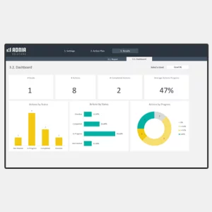 Action Plan Template Excel - Cover