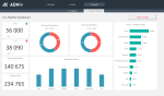 Sales Pipeline Template Excel - Sales Pipeline Dashboard