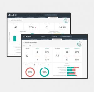 Excel Templates and Dashboards