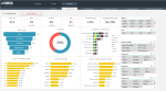 Modèle CRM Excel 3.0 -Dashboard