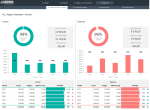 Yearly Budget vs Actual Template - Financial Overview