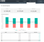 Yearly Budget vs Actual Template - Income & Expenses