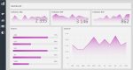 03 Light-Dashboard - Excel Dashboard Design Duo Theme 3