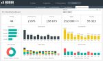 Training Tracker Excel Template - Training-Monthly Dashboard