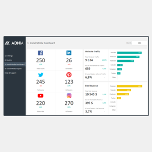 Social Media Dashboard Template - Cover 2