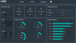 Bug Tracker Template Excel - Dark Dashboard