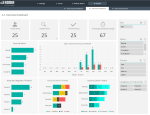 Issue Log Excel Template - Issues Dashboard