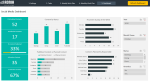 Social Media Calendar Template - Social Media Content Dashboard