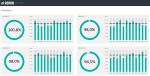 Free KPI Dashboard Excel Template