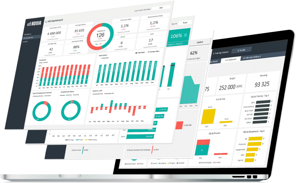 Excel Templates and Dashboards