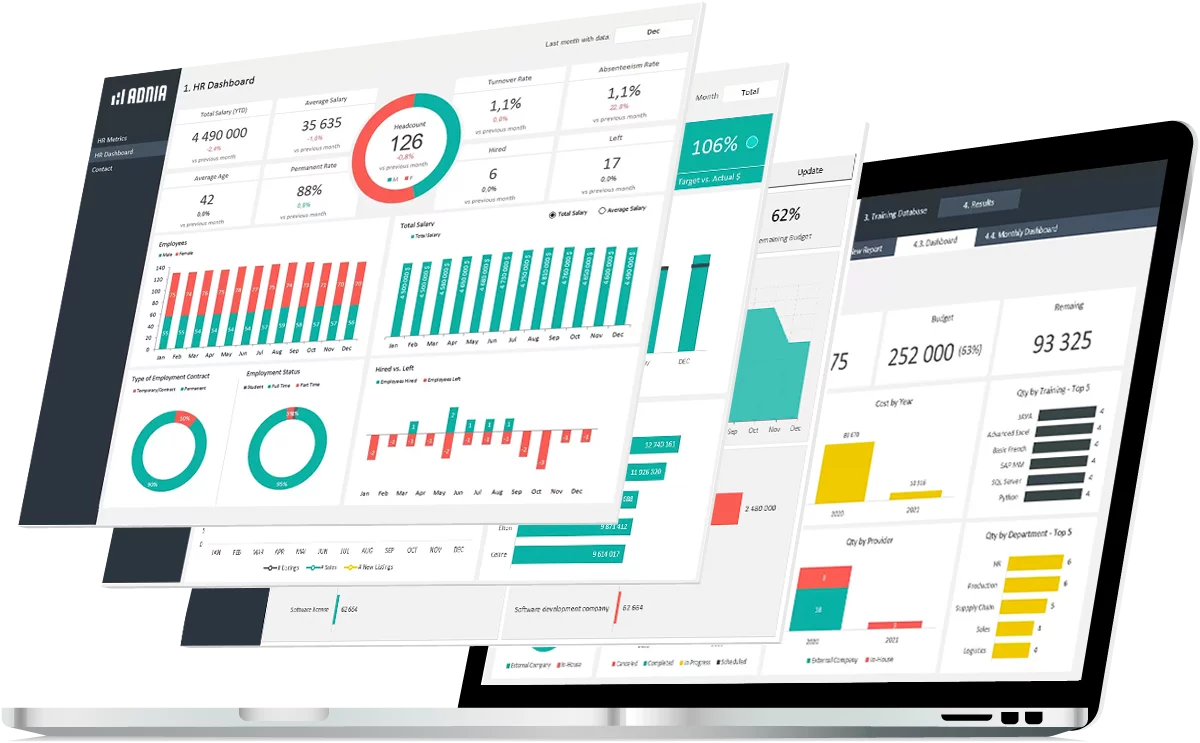 Excel Templates and Dashboards