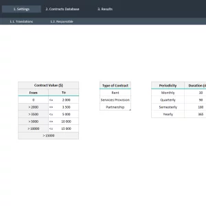 Modèle Excel de gestion des contrats