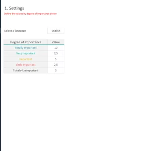 SWOT Analysis Excel Template