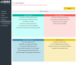 SWOT Analysis Excel Template