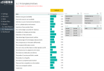 SWOT Analysis Excel Template