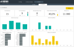 Delivery Tracking Template - Delivery Dashboard