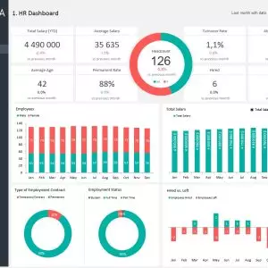 Excel Templates and Dashboards