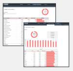 Budget vs Actual Expenses Template