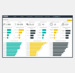 Adnia Excel Inventory Template