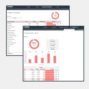 Yearly Budget vs Actual Expenses Template