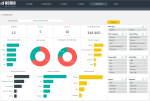 Risk Assessment Template - Risk Assesment Dashboard