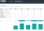 Decision Matrix Template - Matrix